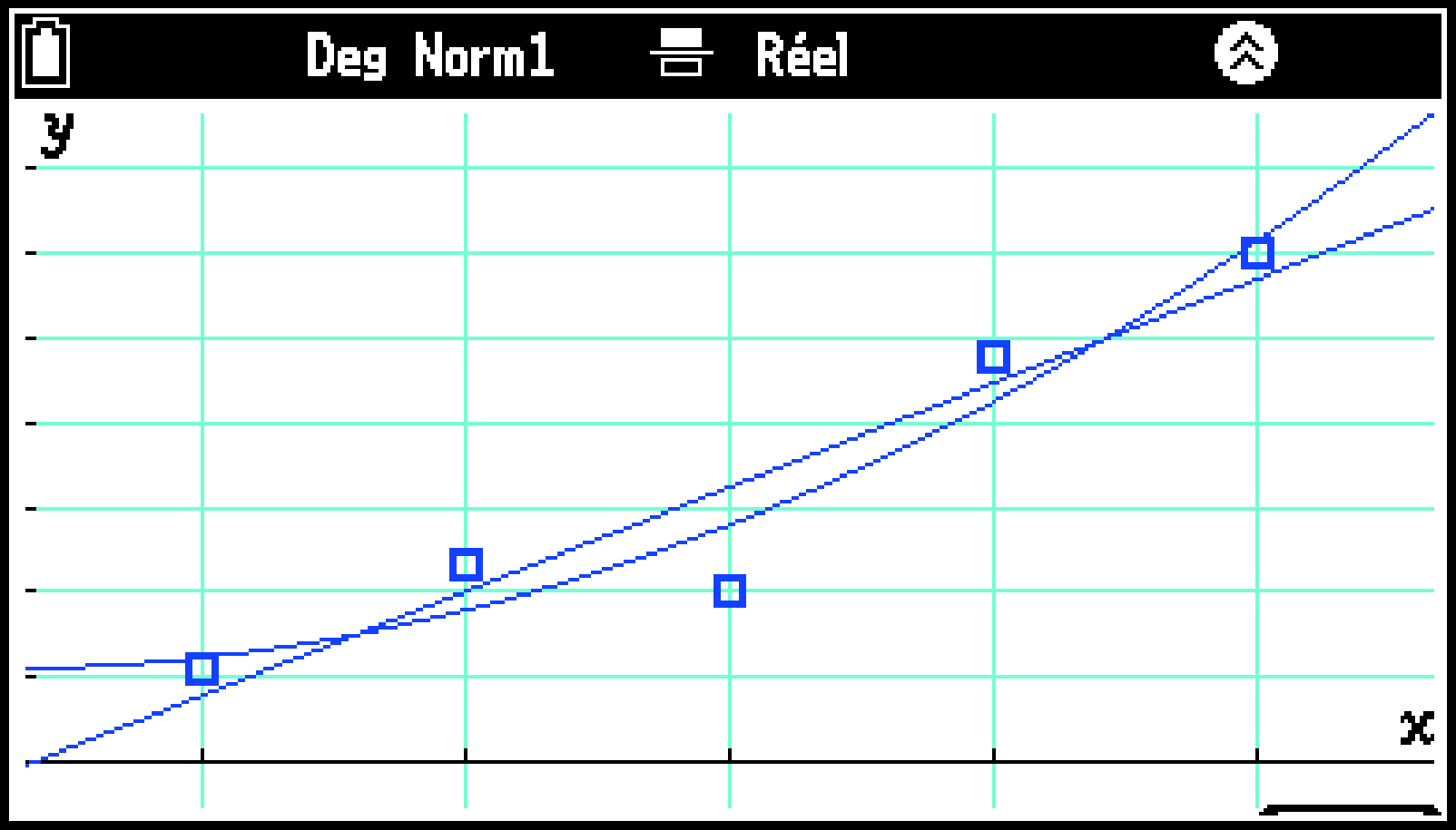 CY875_Statistics_Drawing 2-Statistics Graph _2